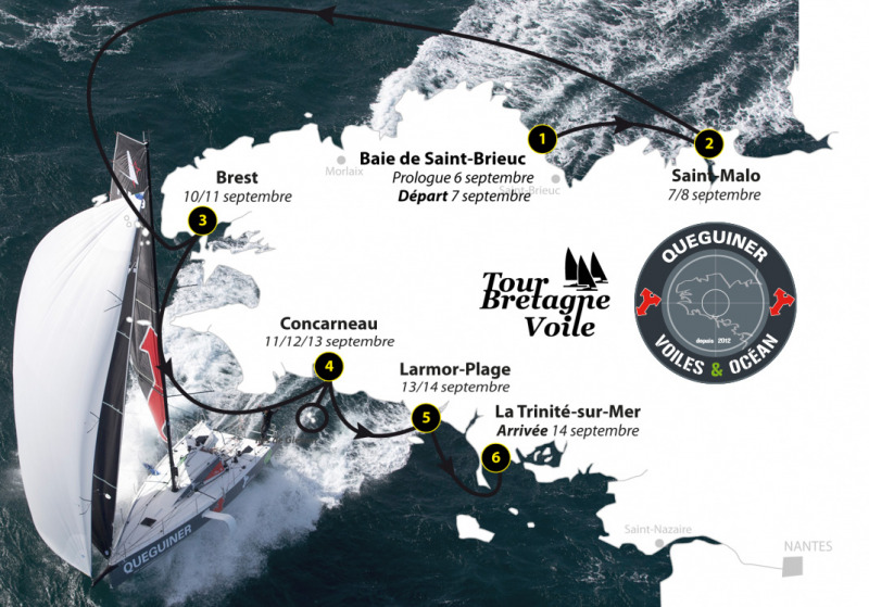 Tour de Bretagne à la Voile - parcours