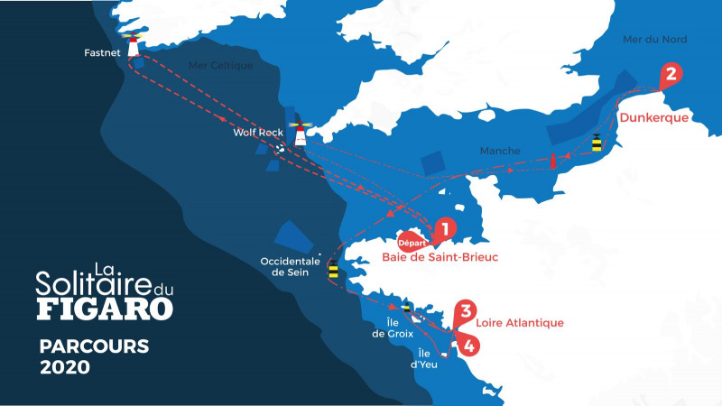 Saison 2020 - Parcours Solitaire du Figaro